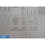 Симферополь, 1-к квартира 48 кв.м 2/4 эт.